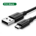 thumbnail image 1 of Micro USB Cable 3A Fast Charging USB Charger Cable Mobile Phone Charging Cable for Xiamo Huawei HTC Android USB Wire PVC Black_9 1.5m, 1 of 7