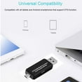 thumbnail image 6 of Card Reader Drive High-speed Header Computer For Android NEW, 6 of 7