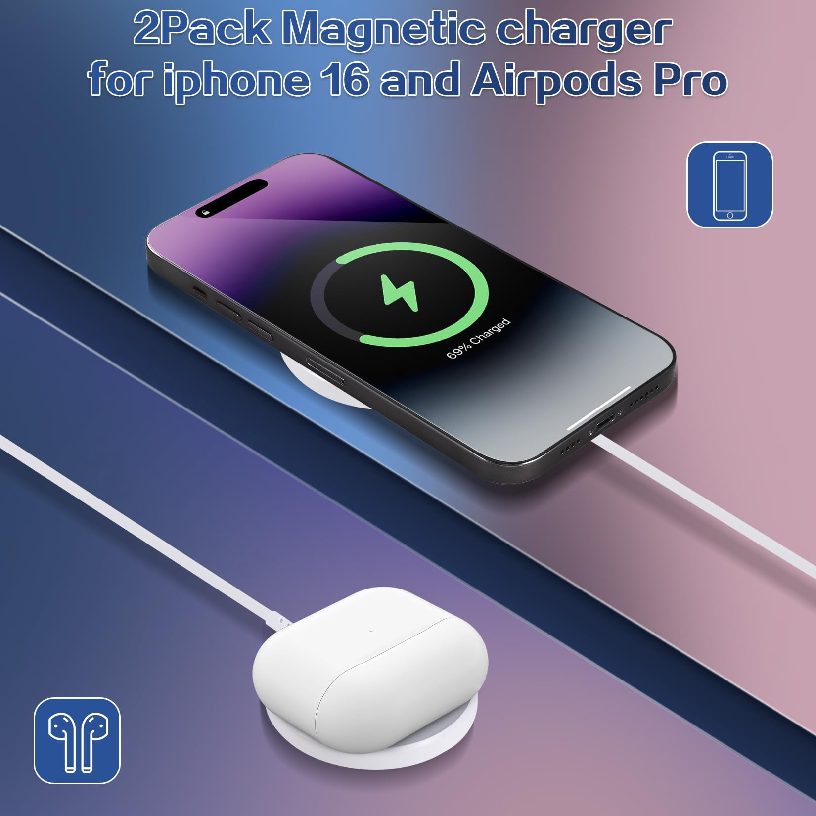 LujingZ 2 - Pack Magnetic Wireless Charger - 6FT Fast Mag - Safe Charging for iPhone 16/15 Series & AirPods 3/2/Pro 2 - with Apple USB - C Charging Block