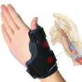Thumb Spica splint,Thumb Support Brace for De Quervain Tenosynovitis
