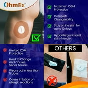 OhmRx Dexcom G7 & Stelo Adhesive Patches – Waterproof, Pre‑Cut Multicolor Overpatches, 25‑Pack