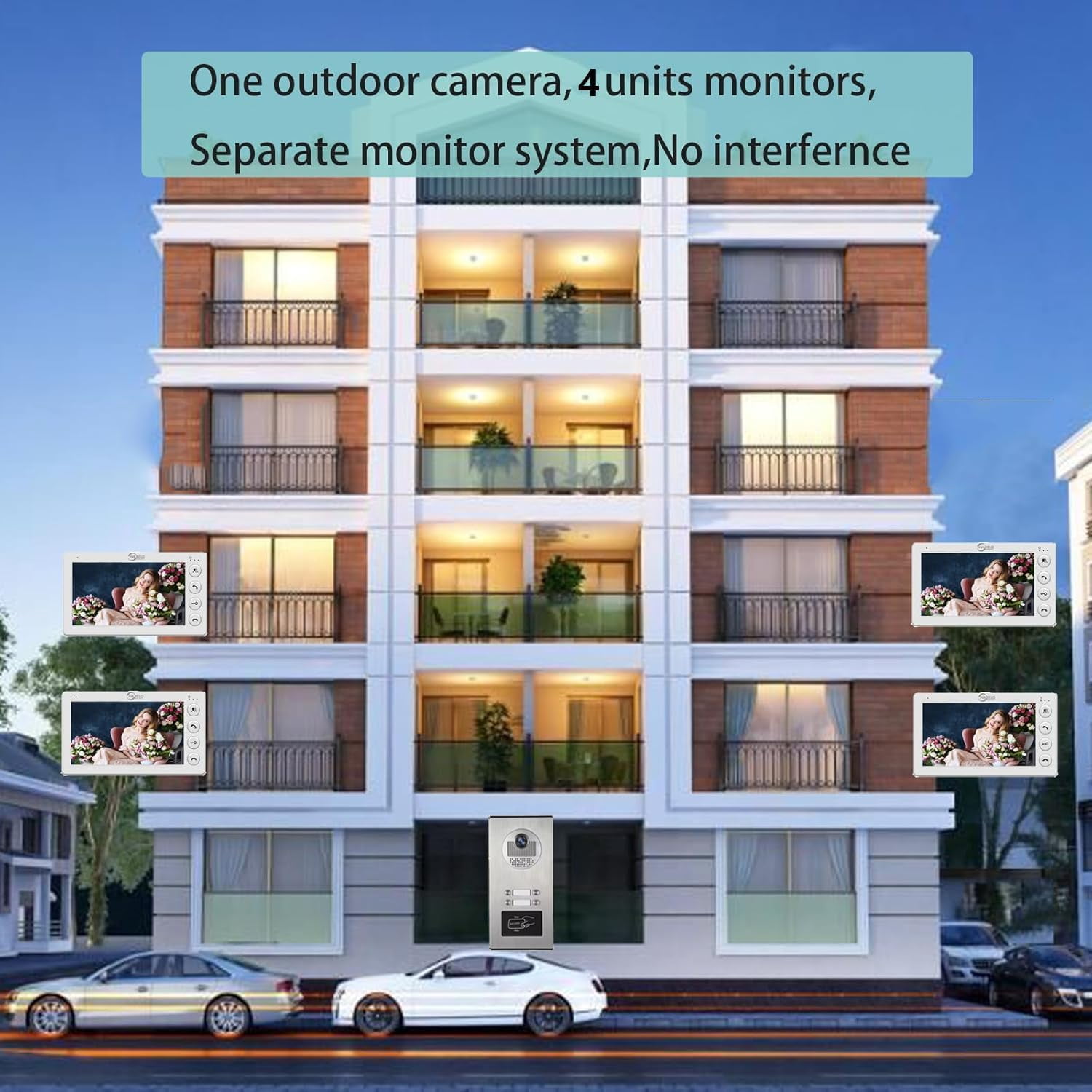 Video Apartment Intercom System,4 Units 7 inch Monitor Wired Video Door Phone Kit,Indoor Outdoor Video Doorbell,ID Keyfobs Unlock,2 Way Audio,6-Screen for Home Apartment