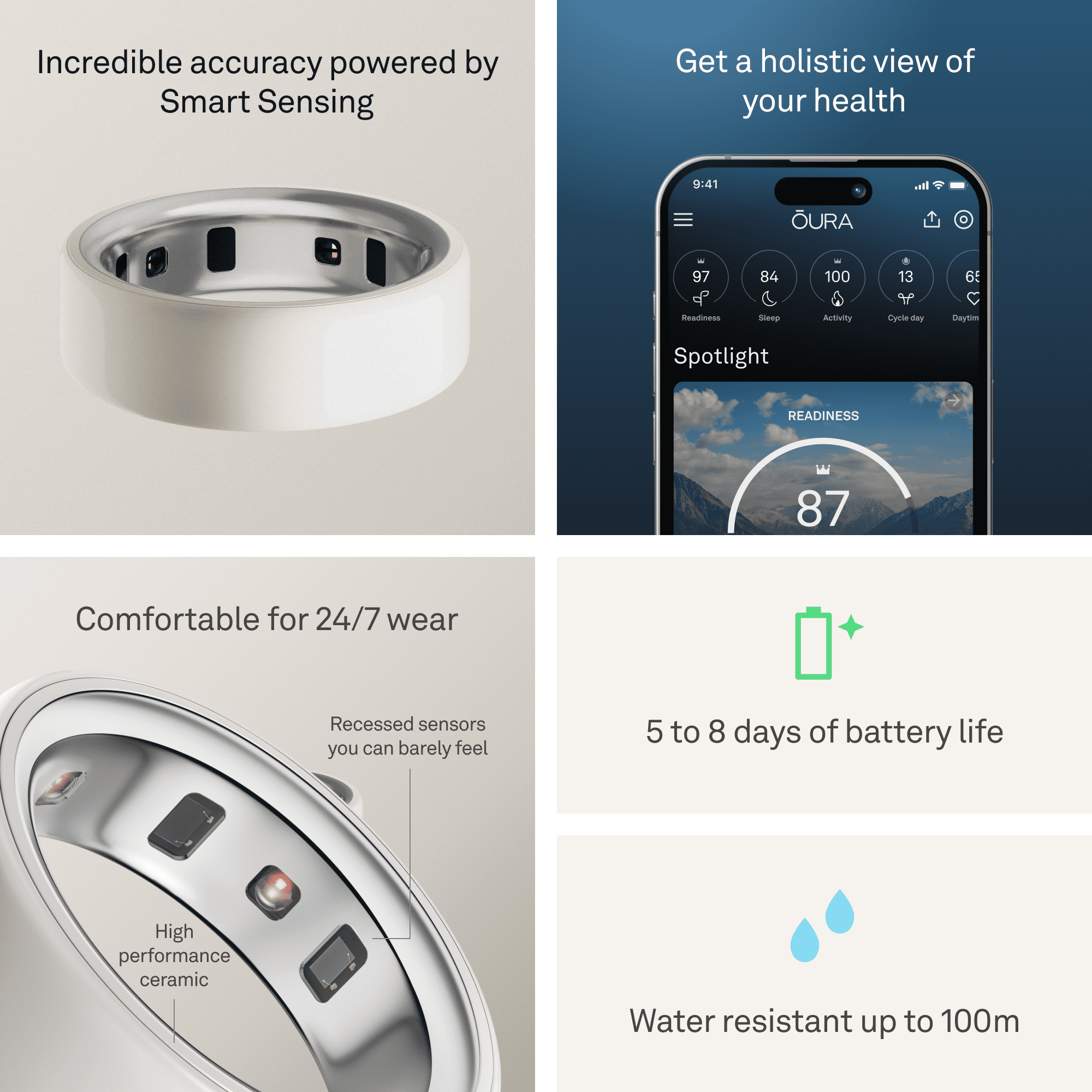 Oura Ring 4 Ceramic, Cloud, Size 4, Smart Wearable, Sleep, Fitness & Heart Rate Tracker, 8-Day Battery (Size Before You Buy)