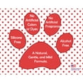 thumbnail image 4 of Speak Pet Products Natural Moisturizing Cherry Almond Oatmeal Dog Shampoo, 1 Gallon with Pump, 4 of 7