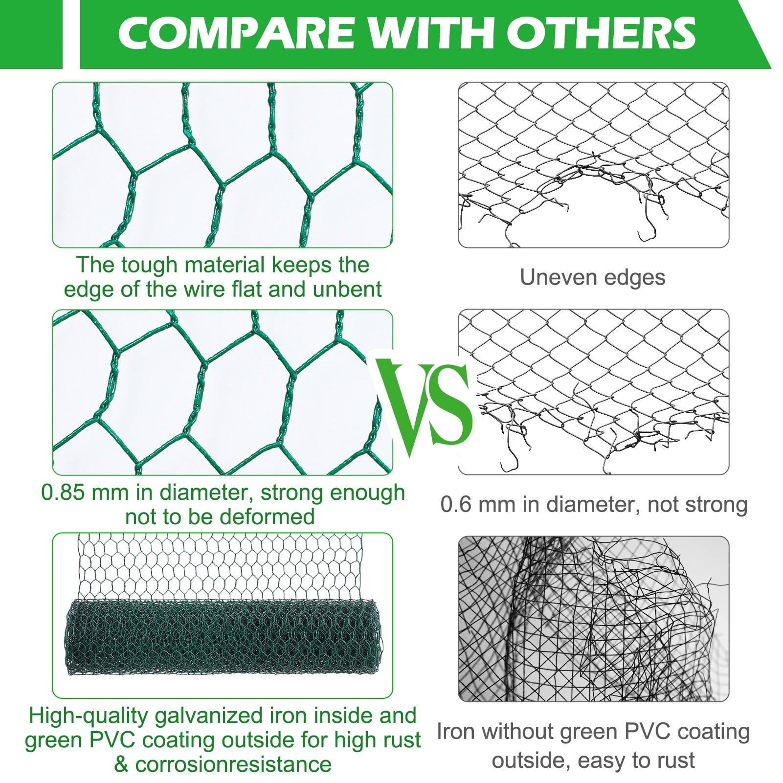 topjuju Chicken Wire Fencing Set , 15 x 394 Inches Green Chicken Wire Mesh with 50 Twist Ties, Pliers and Gloves, 0.6 Inch Hexagonal Galvanized PVC Coated Netting Fence for Crafts, Poultry, Garden