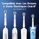 thumbnail image 4 of Repuesto de cabezales para cepillo de dientes electrico Oral-B FlossAction XFilaments, blanco (3 unidades), 4 of 13