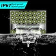 thumbnail image 3 of BUYISI High Brightness 12V Car Led Spotlights For Modified Vehicles and Spot Lighting, 3 of 5