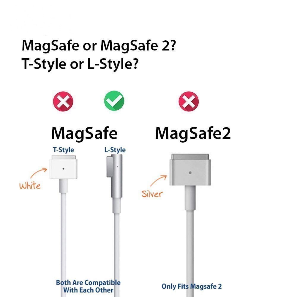 apple mac laptop charger walmart apple mac laptop charger walmart