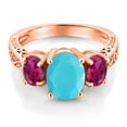 thumbnail image 3 of Gem Stone King 2.50 Ct Oval Green Turquoise Red Created Ruby 18K Rose Gold Plated Silver Ring (Size 6), 3 of 6