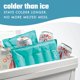 thumbnail image 2 of Paquete de 2 Hieleras Suaves XL Fit & Fresh Cool Coolers para Nevera en Color Verde Azulado, 2 of 7