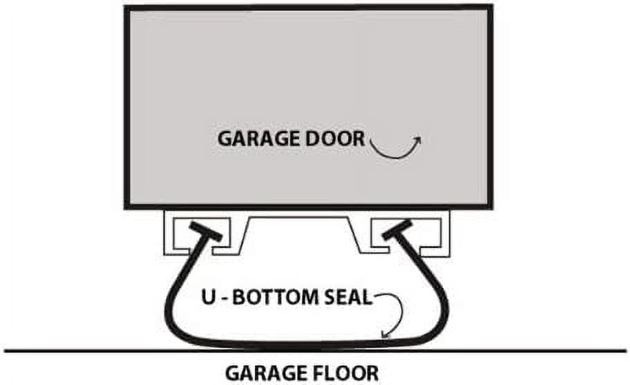 ProSeal U-Shape Door Seal Kit with Track, Screws and Door Seal