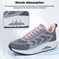 thumbnail image 5 of AHUSIR Women's Walking Shoes Arch Support Orthotic Breathable Tennis Sneakers for Plantar Fasciitis Pain Relief US 5.5-11, 5 of 9