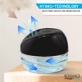 thumbnail image 4 of Purificador de aire con agua BLUONICS Fresh Aire, paquete de 2, con luz LED, 4 of 6