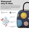 thumbnail image 3 of Nebula Cosmic Space Geek Lunch Bag – Celestial Outer Space Thermal Cooler Tote, 3 of 7