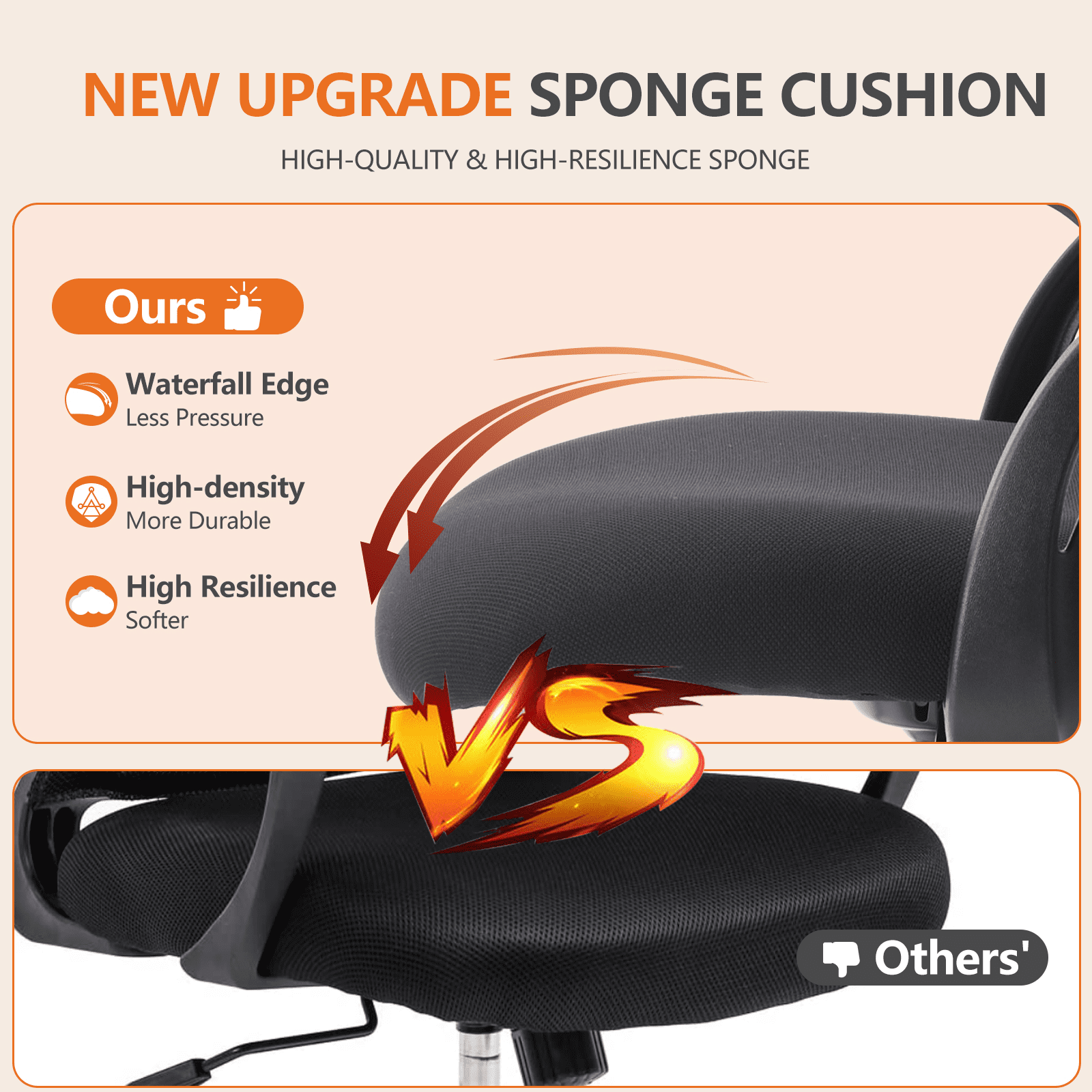MAYEERTY Ergonomic Office Chair for Standing Desk with Adjustable Height, Computer Desk Chairs, Movable Armrest, Black