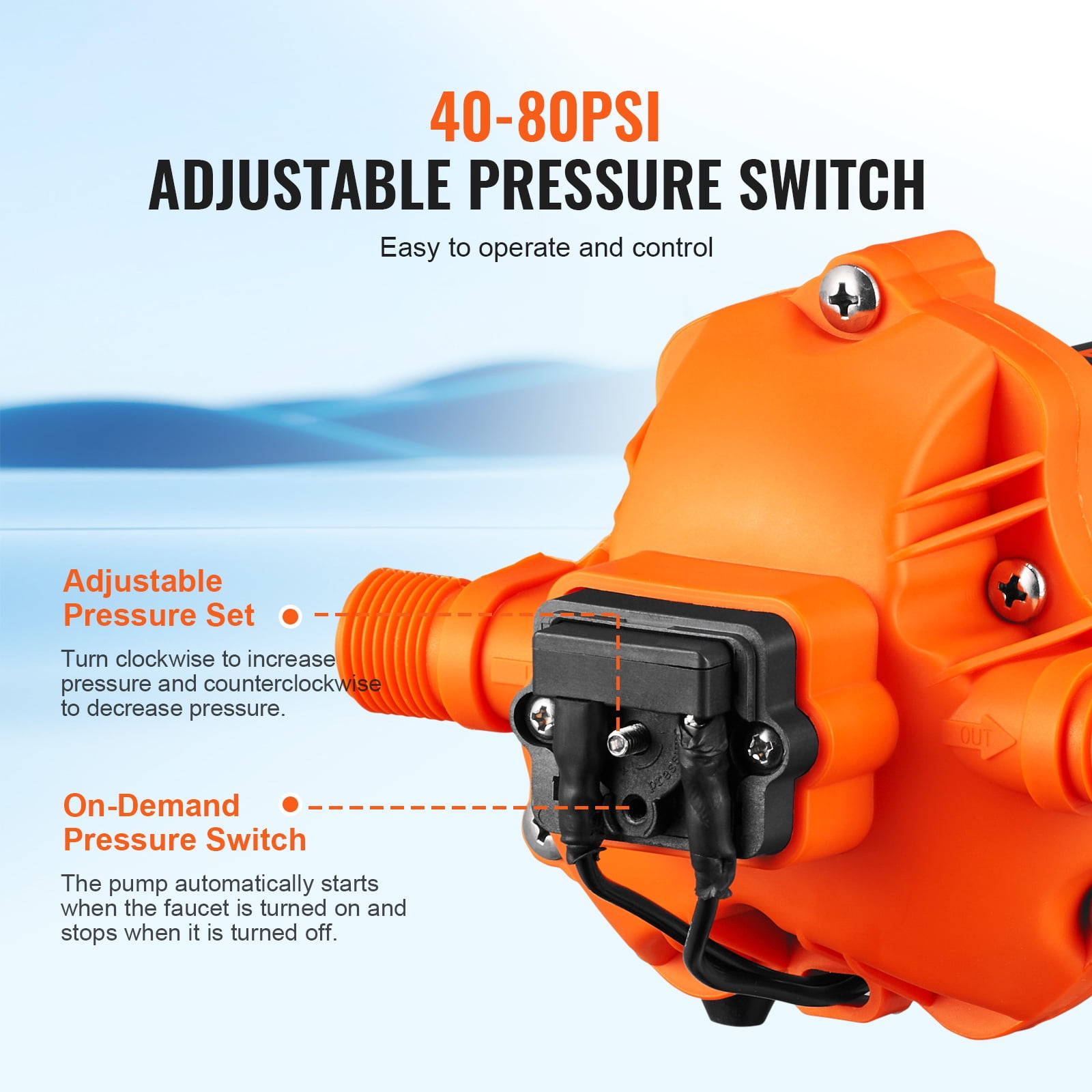 KFFKFF Water Pressure Diaphragm Pump Self-Priming Pump 110V 45 PSI 3.3GPM Boat RV