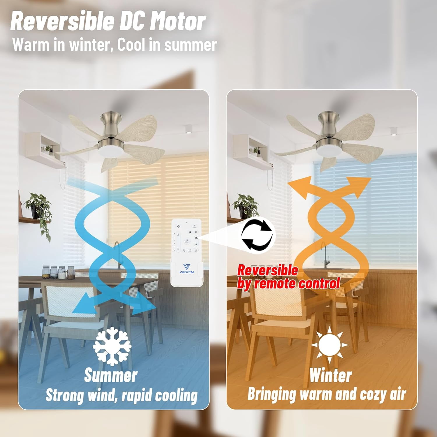 Vagizm 30-Inch Brushed Nickel Flush Mount Ceiling Fan with LED Light and Remote Control