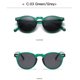 thumbnail image 4 of Gafas de sol redondas vintage para mujeres, hombres, estilo clásico retro de diseñador. XianweiShao 8390611993917, 4 of 4
