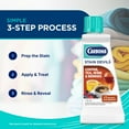 thumbnail image 3 of Carbona Stain Devils® #8 | Coffee, Tea, Wine & Juice | Professional Strength Laundry Stain Remover | Multi-Fabric Cleaner | Safe On Skin & Washable Fabrics | 1.7 Fl Oz, 3 Pack, 3 of 8