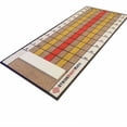 thumbnail image 4 of StrideRightMat Baseball Softball Pitching Mat Setup, Stance, and Stride Training (3 x 7 feet) (Tan), 4 of 6