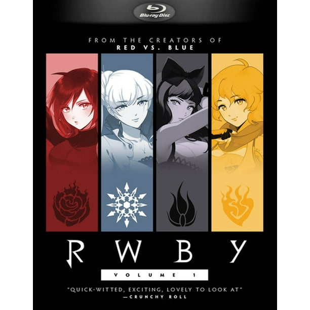 Rwby (Blu-ray) - Walmart.com