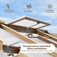 thumbnail image 5 of MeetLeisure 6.8 x 7.8 ft Solid Wood and Polycarbonate Walk-In Greenhouse, Spruce Wood Framed Hobby Greenhouse with Roof Vent, Horticultural Greenhouse with Automatic Vent Window, Natural, 5 of 19