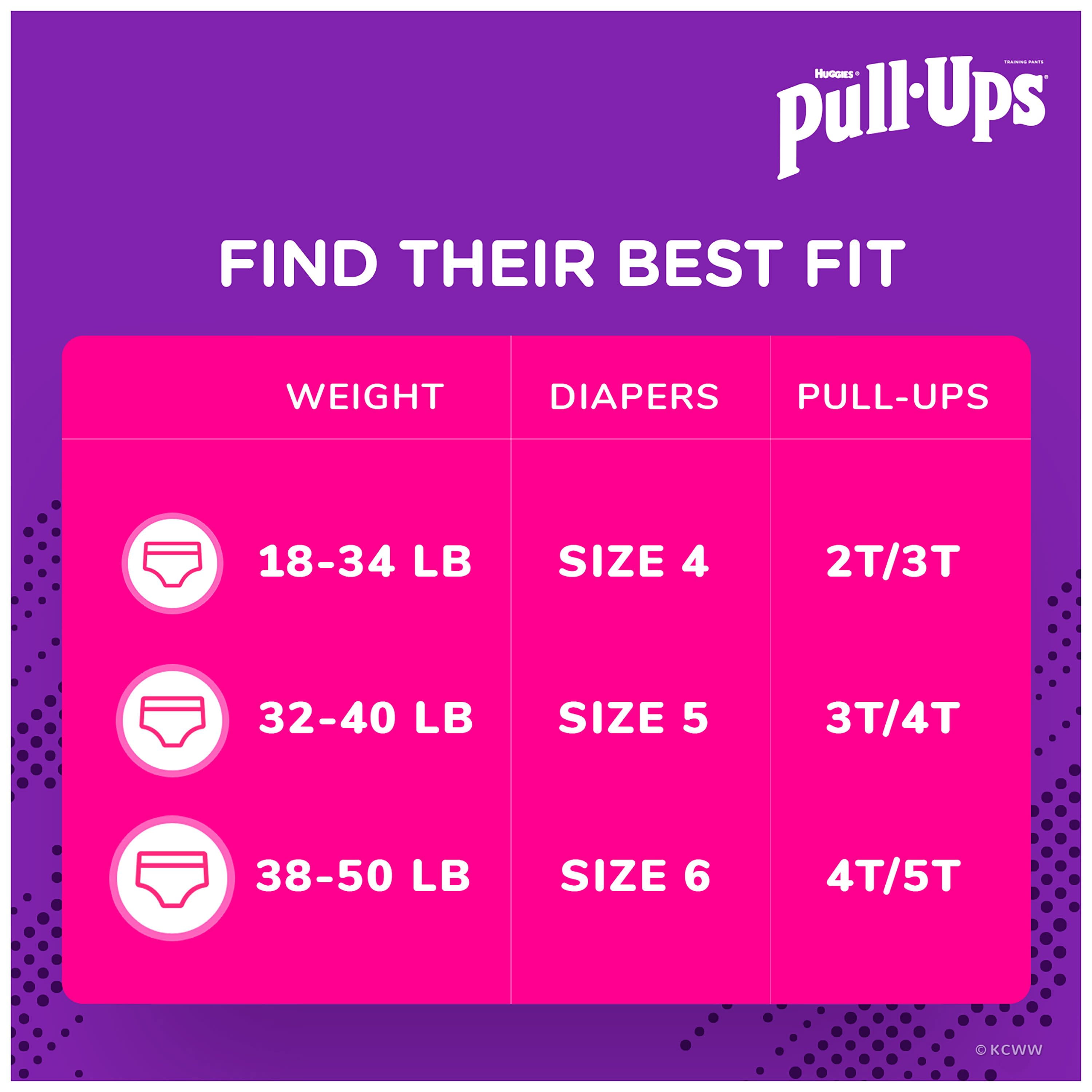 Pull-Ups Girls' Cool & Learn Training Pants, 3T-4T, 84 Ct