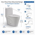 thumbnail image 4 of One-Piece Toilet, 1.1/1.60 GPF Water-Efficient Dual-Flush Elongated Comfort Height Floor Mounted, ADA Compliant Toilet with Soft Closing Seat Included, 4 of 5