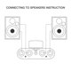 thumbnail image 2 of TPA3116 BT5.0 Amplificador de potencia digital Receptor de audio inalámbrico estéreo de alta fidelidad, 2 of 8
