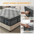 thumbnail image 2 of Slecofom 14” Firm Hybrid Mattress in a Box, with Cooling Gel Infused Memory Foam for Adults & Teenagers – King Size, 2 of 9