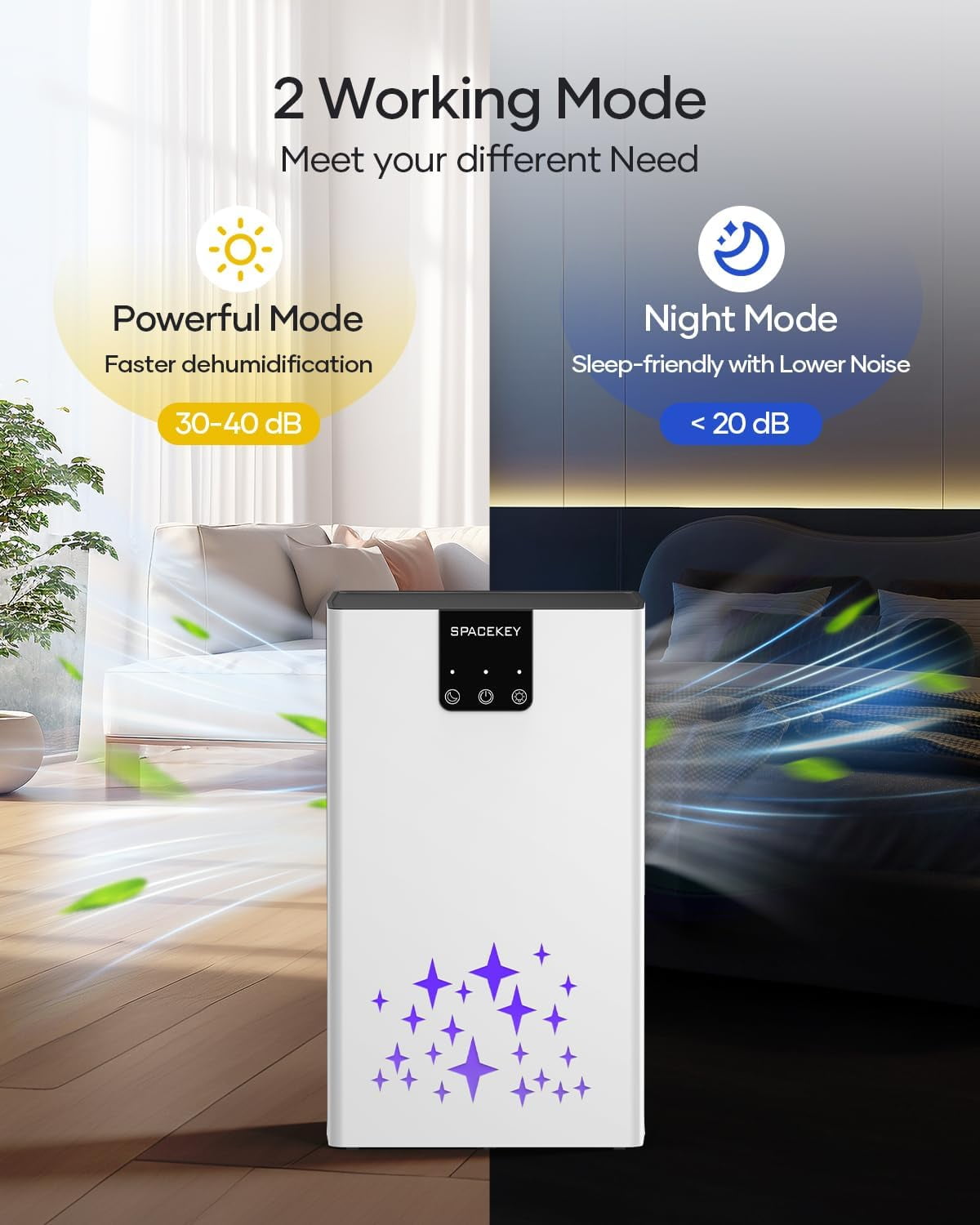 Dehumidifier, 95 OZ Water Tank Dehumidifiers for Home, 1000 sq. ft. Dehumidifier Basement Bathroom Bedroom with Auto Shut Off, 7 Colors LED Light, Quiet Sleep Mode, White