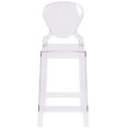 thumbnail image 5 of Home Square 25" Tear Back Ghost Counter Stool in Transparent Crystal - Set of 2, 5 of 5