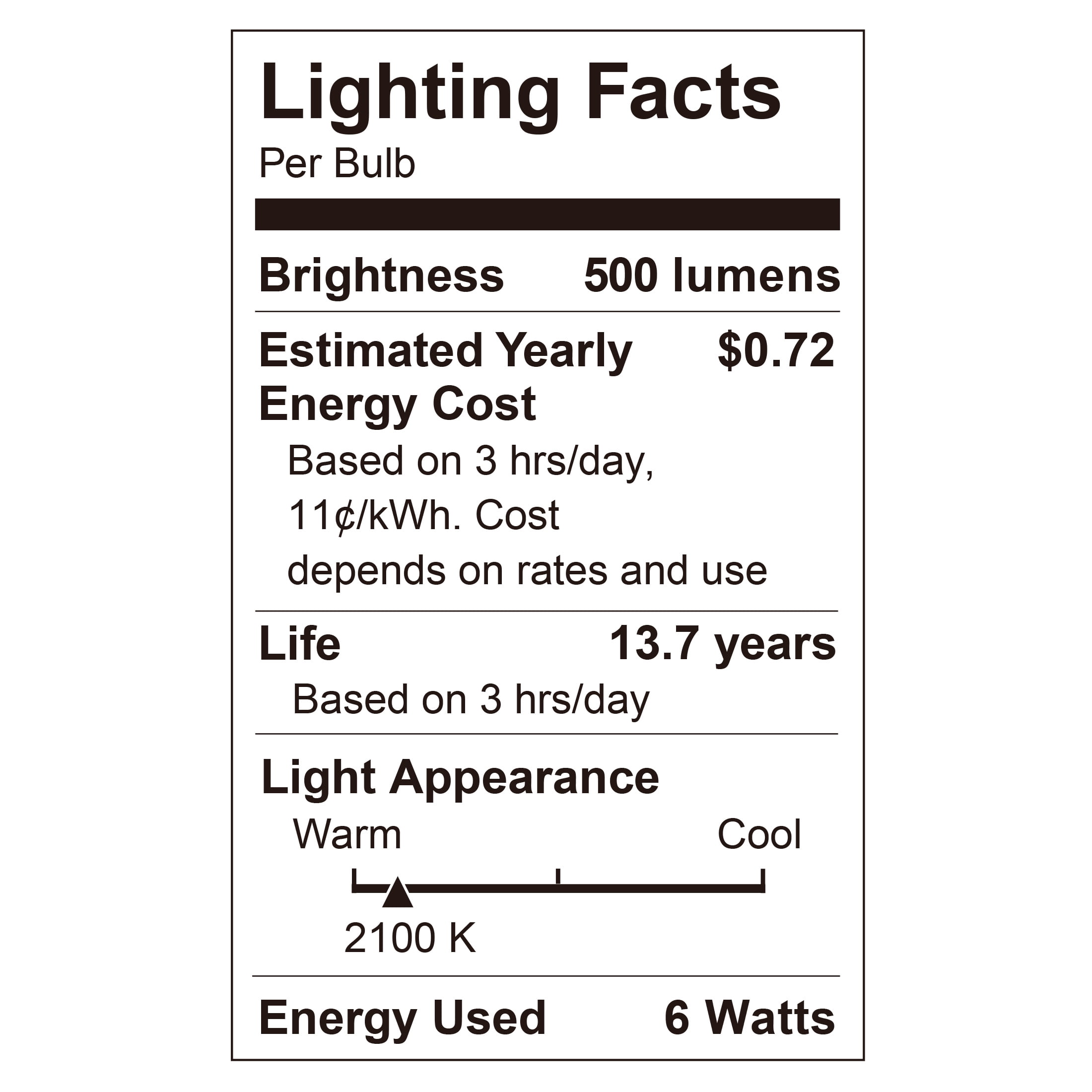 Better Homes & Gardens Vintage LED Light Bulbs, ST19 Filament, 6W (60W Equivalent), Dimmable, E26 Base, Ultra Warm White, 4-Pack