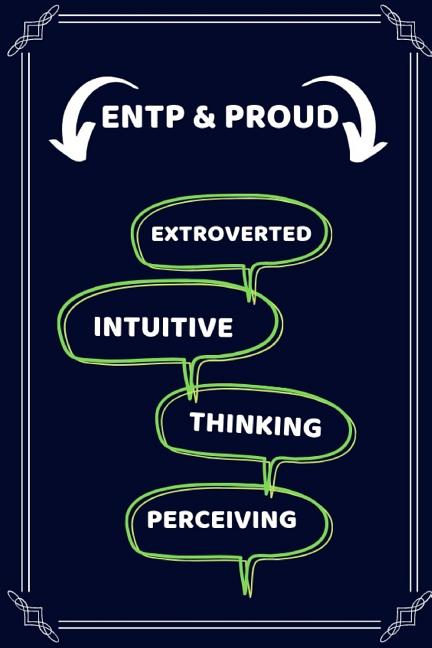 Examples of being intuitive picture