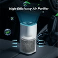 thumbnail image 3 of Lifcasual Desktop Air Purifier with High Efficiency Carbon Filter, Black, 3 of 7