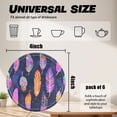 thumbnail image 3 of Pattern Of Colorful Feathers With Boho Patterns, 3 of 4