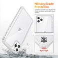 thumbnail image 2 of ESR Air Armor Case for iPhone 11 Pro Max Case, [Shock-Absorbing] [Scratch-Resistant] [Military Grade Protection] Hard PC + Flexible TPU Frame, for The iPhone 11 Pro Max (2019 Release), Matte, 2 of 8