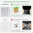 thumbnail image 2 of KitchenBoss Rouleaux de Sacs pour Scelleuse sous Vide : 8 Pieds' x 50 Pieds Lot de 2 Sacs sous Vide pour Conservation des Aliments, Sans BPA, Qualité Commerciale, Rouleau de Scellage pour Aspirateur Alimentaire, Sac de Conservation des Aliments 100 Pieds au Total, 2 of 7