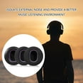 thumbnail image 2 of 1Pair Earpads for Surfaces Headphones 1/2 Headphones Earmuff Soft Earphone Sleeve, 2 of 8