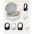 thumbnail image 2 of Estuche rígido para auriculares stukcaze para Beats Solo/Studio Travel, 2 of 7