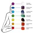 thumbnail image 2 of Wosthever Juego de piedras de yoga de 7 piezas Equilibrio Vacaciones Boda Hogar Comedor Bar Adorno Colorido Regalos de cumpleaños para mujeres Uniforme atlético, 2 of 6