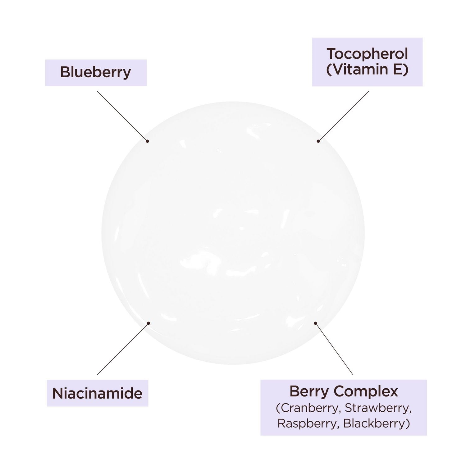 Food Story Hydratant Revitalisant Myrtille