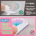 thumbnail image 3 of 6 Sets 3D Puffy Stickers Books for Kids, Jelly Stickers Toys Ages 3-6, Incl Dinosaur/Ocean Animals/Space/Traffic/Insects/My Body, Birthday Gift for Boys & Girls, 3 of 8