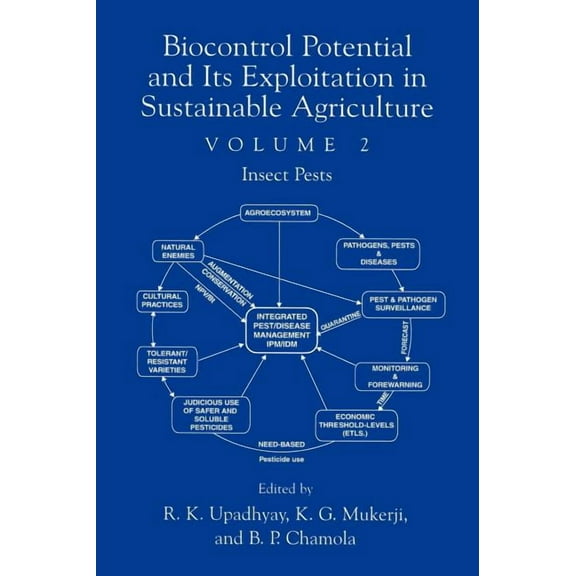 Biocontrol Potential and Its Exploitation in Sustainable Agriculture: Volume 2: Insect Pests, (Hardcover)