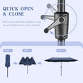 thumbnail image 6 of Autlaycil 13ft Patio Umbrella,Extra Large Umbrella with Crank, for Outdoor, Market, Beach, Garden, Yard, Party, Navy Blue, 6 of 8