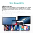 thumbnail image 4 of Adaptador USB-C a HDMI 4K Choetech  Adaptador, 4 of 6