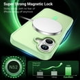 thumbnail image 5 of BENTOBEN Case for iPhone 17 Compatible with Mag-Safe 6.3" Metal Frame Slim Tpu Matte Shockproof Protective Cover Light Green, 5 of 7