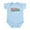 Sky Blue, variant on CafePress - Proud Italian And Portuguese Infant Bodysuit - Baby Light Bodysuit, Size Newborn - 24 Months