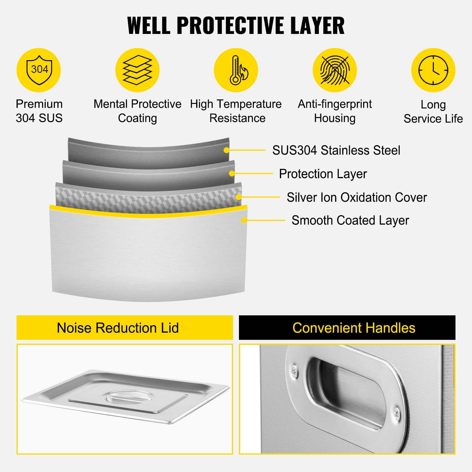 BENTISM New 26-30L Heater Timer Bracket Jewelry Cleaning Digital Stainless Steel Ultrasonic Cleaning Machine