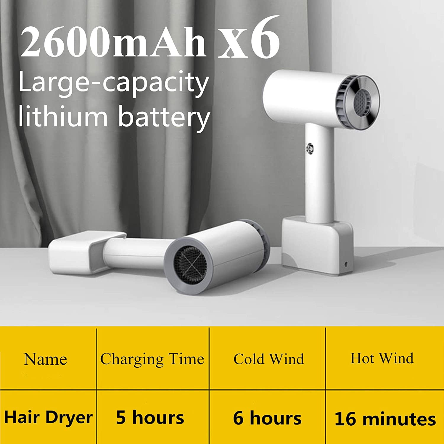  ZZYYZZ Free Standing Body Dryer Machine, Full Body Hair Dryer  for Bathroom, with Gravity Sensor, Hot Wind and Cool Wind, Home Dry Clothes  Hair Dryer, for Bathroom, Gym, Hotels : Beauty